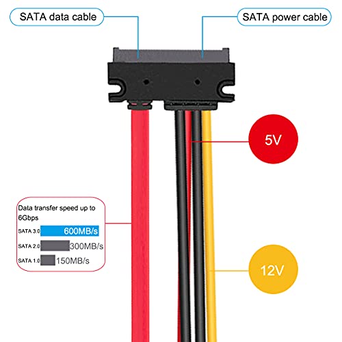 Комбиниран кабел за данни и захранване DKARDU 2 броя SATA 22 Пин Serial ATA, 4-пинов захранващ кабел IDE LP4