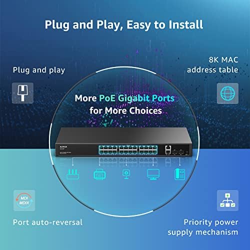 Aumox 18-port + 28-port Gigabit switch PoE, Unmanaged на мрежа Gigabit Ethernet с мощност 250 W/400 W, щепсела