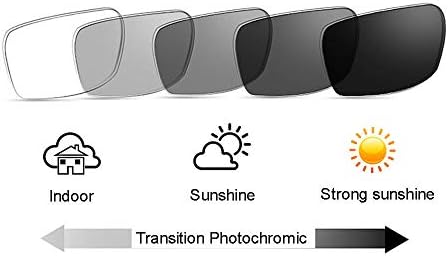 Newsight Бифокальный Преход Фотохромичните Мъжки Дамски Ретро Метални Очила За Четене В Овална Рамка UV400 Слънчеви