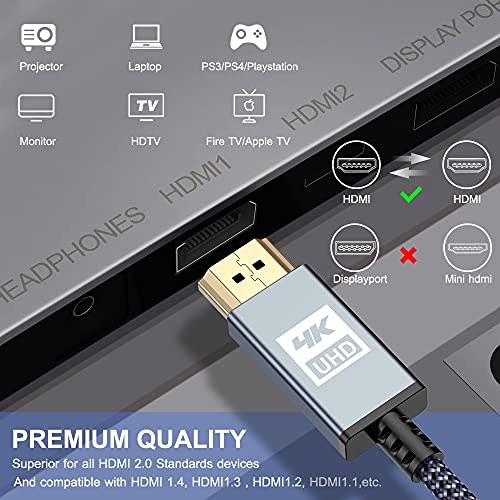 Кабел AviBrex 4K, HDMI дължина 6,6 фута, високоскоростен HDMI кабел 2.0 в оплетке 18 Gbit/s, 4K @ 60 Hz 2K @