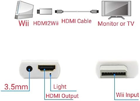 Конвертор видео карта Yiany Wii, HDMI изход 1080P с аудиоразъемом 3,5 мм изход HDMI е Съвместим с Wii, Wii U,