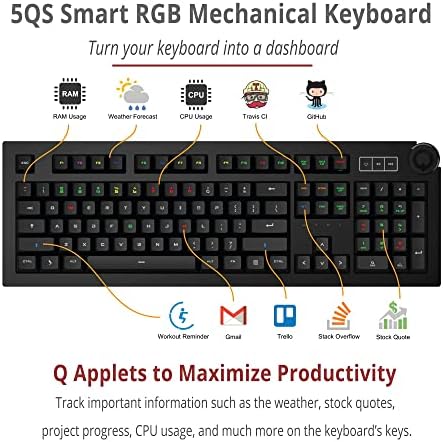 Програмируема механична клавиатура Das Keyboard 5QS Smart RGB за работа и игри, Меки тактилни Механични превключватели,